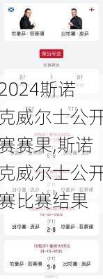斯诺克威尔士公开赛赛果,斯诺克威尔士公开赛比赛结果