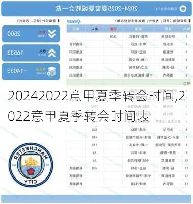 2022意甲夏季转会时间,2022意甲夏季转会时间表