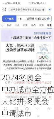 冬奥会申办城市全方位大比拼,冬奥会申请城市