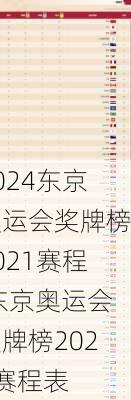 东京奥运会奖牌榜2021赛程,东京奥运会奖牌榜2021赛程表