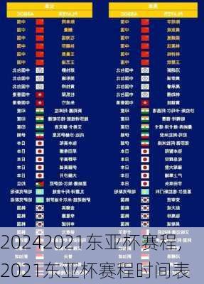 2021东亚杯赛程,2021东亚杯赛程时间表