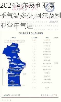 阿尔及利亚夏季气温多少,阿尔及利亚常年气温