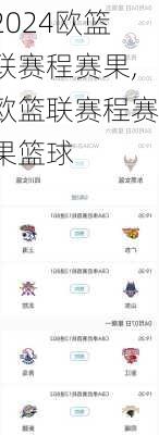欧篮联赛程赛果,欧篮联赛程赛果篮球