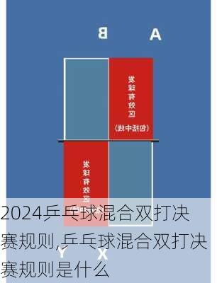 乒乓球混合双打决赛规则,乒乓球混合双打决赛规则是什么