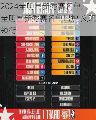 全明星新秀赛名单,全明星新秀赛名单出炉 文班领衔