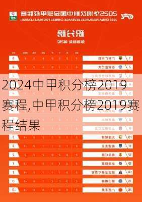 中甲积分榜2019赛程,中甲积分榜2019赛程结果