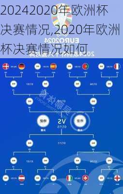 2020年欧洲杯决赛情况,2020年欧洲杯决赛情况如何