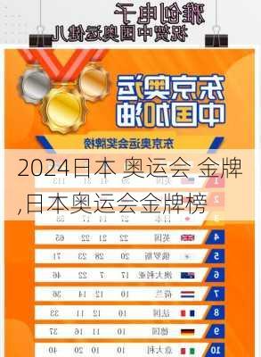 日本 奥运会 金牌,日本奥运会金牌榜