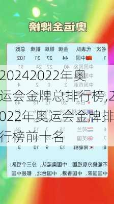 2022年奥运会金牌总排行榜,2022年奥运会金牌排行榜前十名