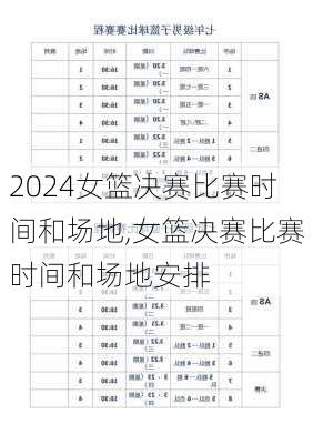 女篮决赛比赛时间和场地,女篮决赛比赛时间和场地安排