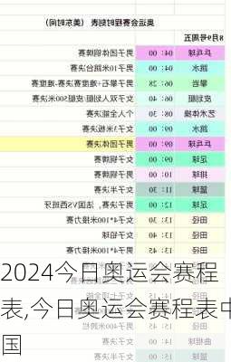 今日奥运会赛程表,今日奥运会赛程表中国