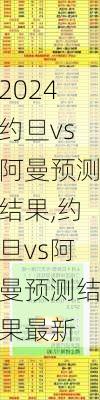 约旦vs阿曼预测结果,约旦vs阿曼预测结果最新