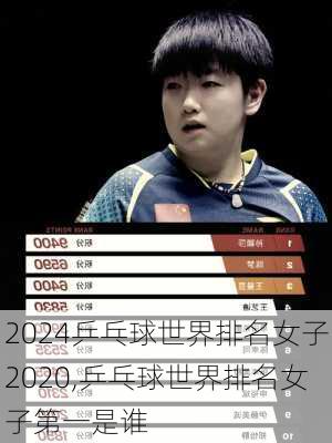 乒乓球世界排名女子2020,乒乓球世界排名女子第一是谁
