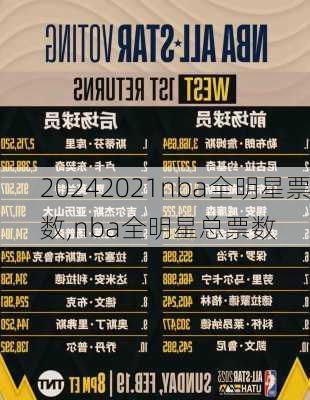 2021nba全明星票数,nba全明星总票数