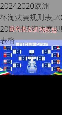 2020欧洲杯淘汰赛规则表,2020欧洲杯淘汰赛规则表格