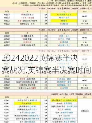 2022英锦赛半决赛战况,英锦赛半决赛时间