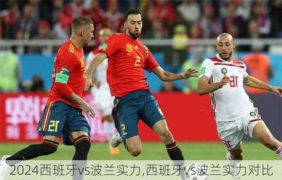 西班牙vs波兰实力,西班牙vs波兰实力对比