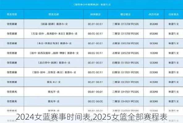 女蓝赛事时间表,2025女篮全部赛程表