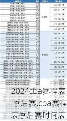 cba赛程表 季后赛,cba赛程表季后赛时间表