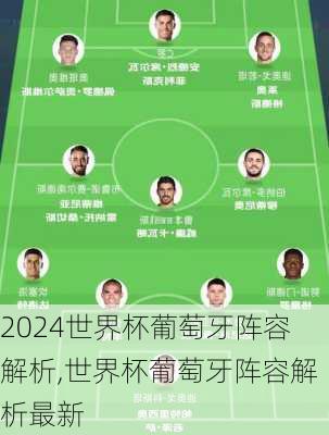 世界杯葡萄牙阵容解析,世界杯葡萄牙阵容解析最新