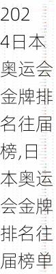 日本奥运会金牌排名往届榜,日本奥运会金牌排名往届榜单