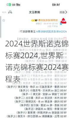 世界斯诺克锦标赛2024,世界斯诺克锦标赛2024赛程表