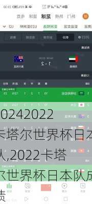 2022卡塔尔世界杯日本队,2022卡塔尔世界杯日本队成绩