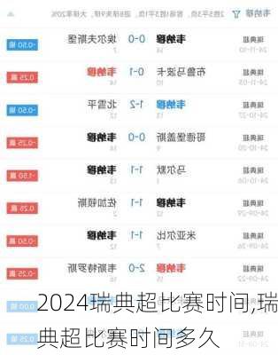 瑞典超比赛时间,瑞典超比赛时间多久