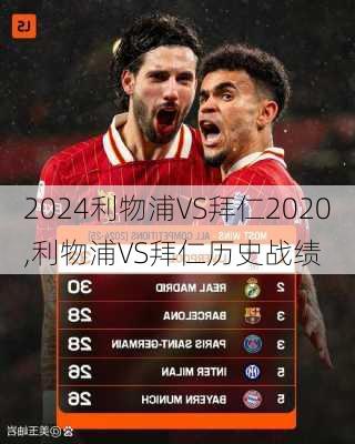 利物浦VS拜仁2020,利物浦VS拜仁历史战绩