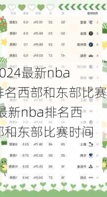 最新nba排名西部和东部比赛,最新nba排名西部和东部比赛时间