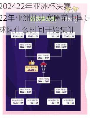 22年亚洲杯决赛,22年亚洲杯决赛圈前中国足球队什么时间开始集训
