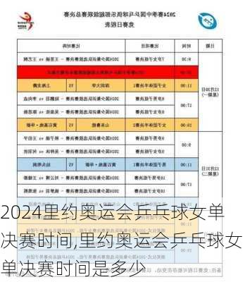 里约奥运会乒乓球女单决赛时间,里约奥运会乒乓球女单决赛时间是多少