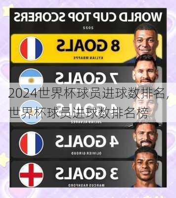 世界杯球员进球数排名,世界杯球员进球数排名榜