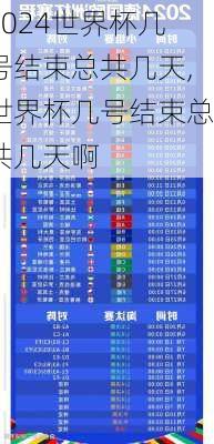 世界杯几号结束总共几天,世界杯几号结束总共几天啊