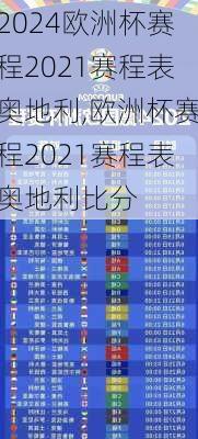 欧洲杯赛程2021赛程表奥地利,欧洲杯赛程2021赛程表奥地利比分