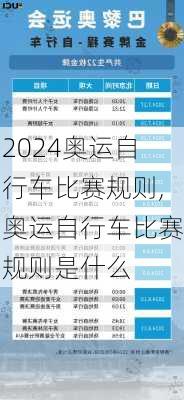奥运自行车比赛规则,奥运自行车比赛规则是什么