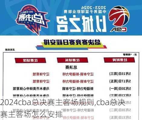 cba总决赛主客场规则,cba总决赛主客场怎么安排