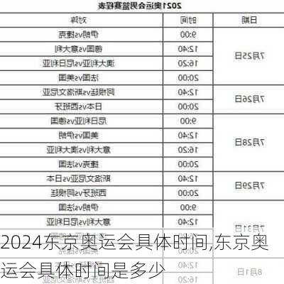 东京奥运会具体时间,东京奥运会具体时间是多少