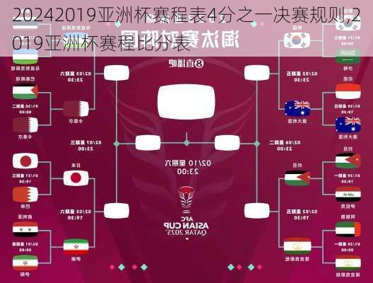 2019亚洲杯赛程表4分之一决赛规则,2019亚洲杯赛程比分表