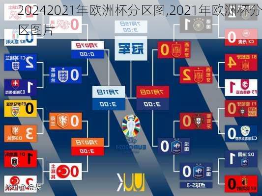 2021年欧洲杯分区图,2021年欧洲杯分区图片