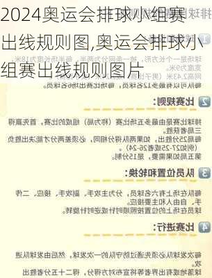 奥运会排球小组赛出线规则图,奥运会排球小组赛出线规则图片