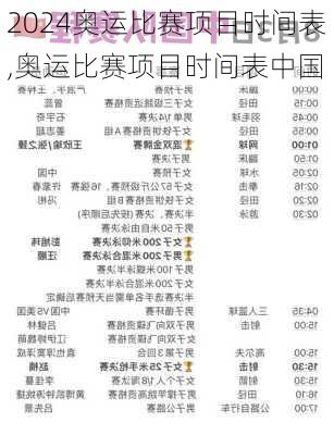 奥运比赛项目时间表,奥运比赛项目时间表中国
