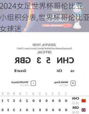 女足世界杯哥伦比亚小组积分表,世界杯哥伦比亚女球迷