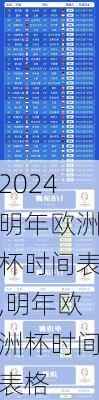 明年欧洲杯时间表,明年欧洲杯时间表格