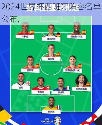 世界杯西班牙阵容名单公布,