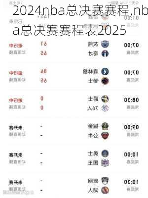 nba总决赛赛程,nba总决赛赛程表2025