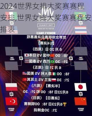世界女排大奖赛赛程安排,世界女排大奖赛赛程安排表
