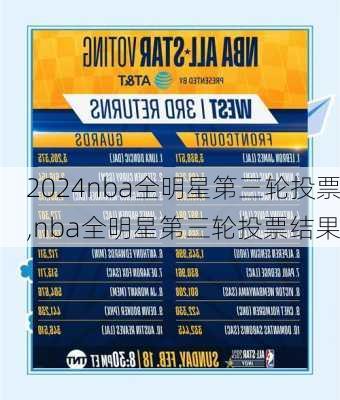 nba全明星第三轮投票,nba全明星第三轮投票结果