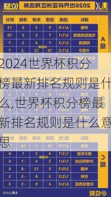世界杯积分榜最新排名规则是什么,世界杯积分榜最新排名规则是什么意思