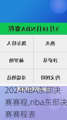 NBA东部决赛赛程,nba东部决赛赛程表